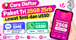 Cara Daftar Paket Tri 25Gb 25rb Lewat SMS dan USSD
