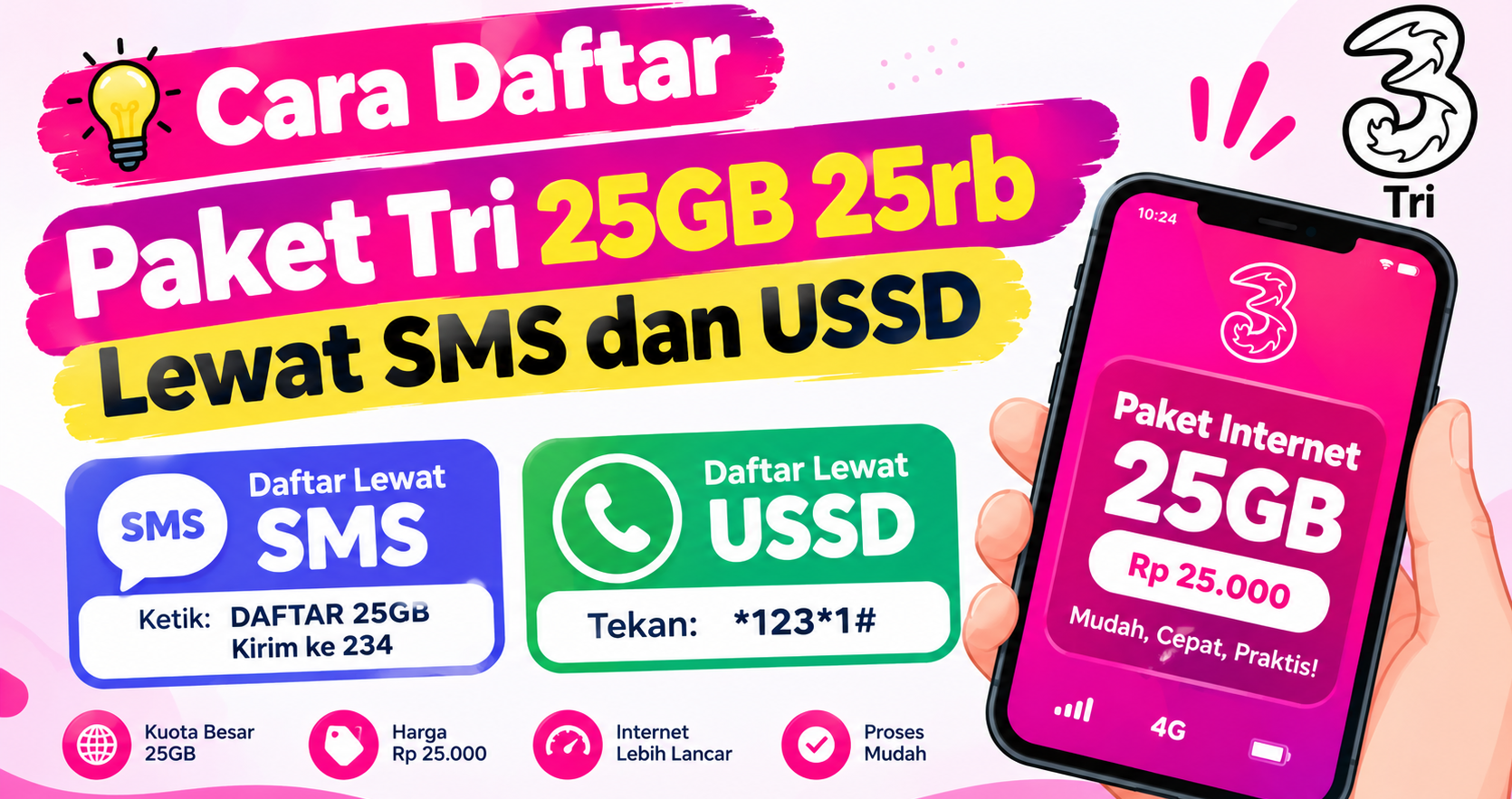 Cara Daftar Paket Tri 25Gb 25rb Lewat SMS dan USSD